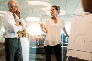 Professional presenting ideas on a whiteboard, symbolizing Spherene’s full client commitment