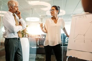 Professional presenting ideas on a whiteboard, symbolizing Spherene’s full client commitment