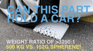 Spherene extreme weight resistance 